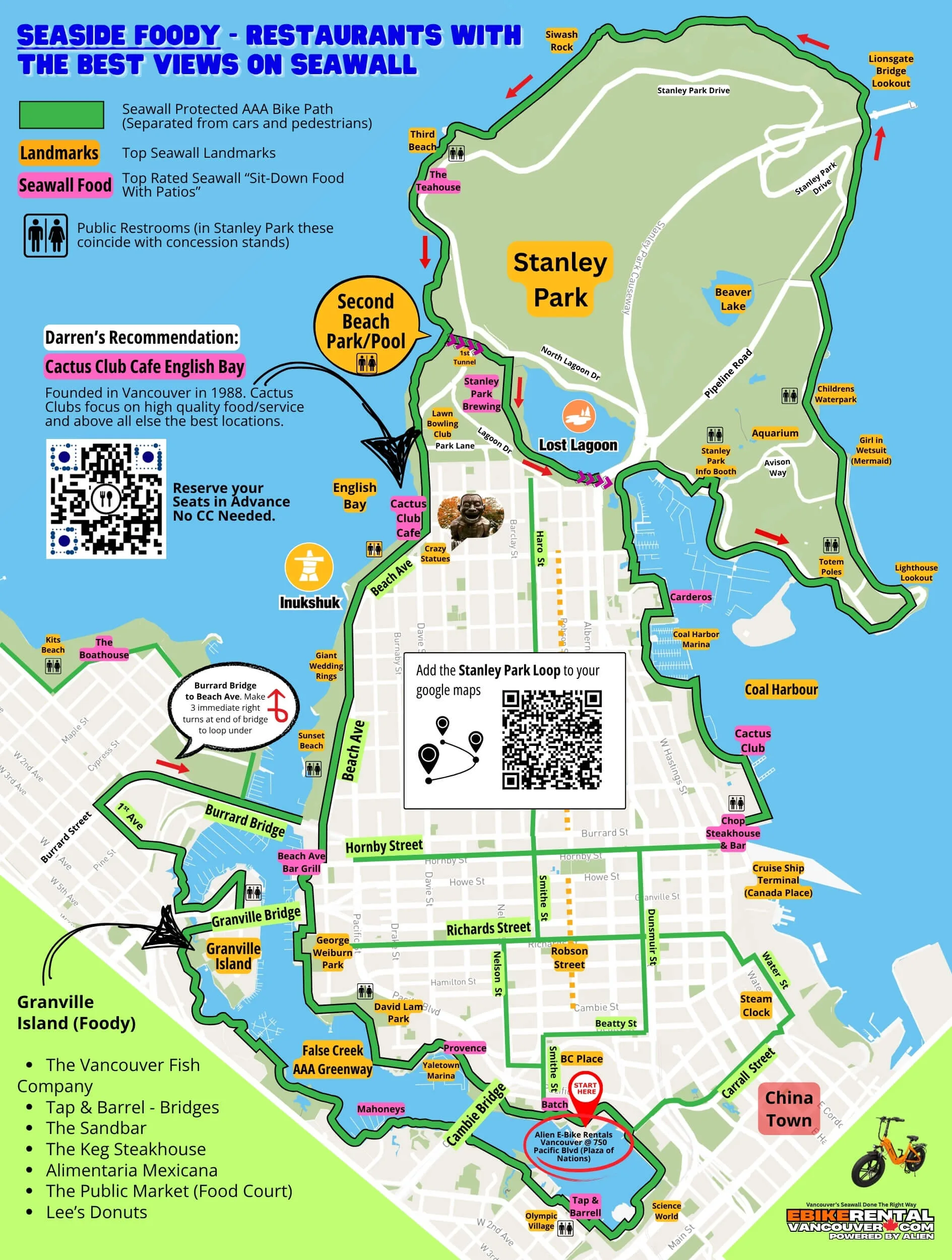 Vancouver Bike Map Food Guide